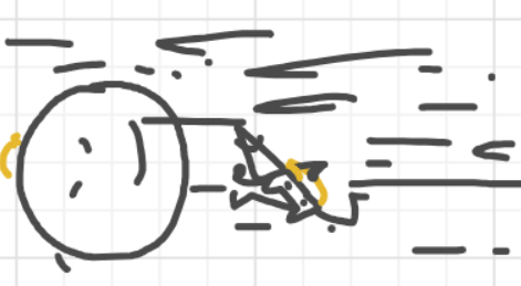 A panel from I've Been Everywhere, Man, episode nine of the Board Boards object show by Furretwalk/WalkingFurret.